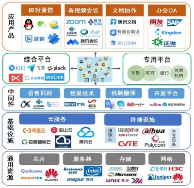 人工智能步入后深度學習時代 AI+醫療應用軟件期待大數據引爆